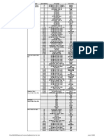 Raw Material Color Code Chart 01-06-03