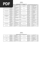 Segregation Chart | PDF | Chemical Substances | Safety