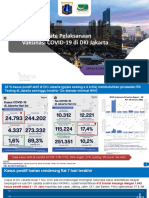 Update Vaksin 3 Februari 2021 REV Lies