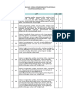 Prota-Prosem PPKN Kelas 2