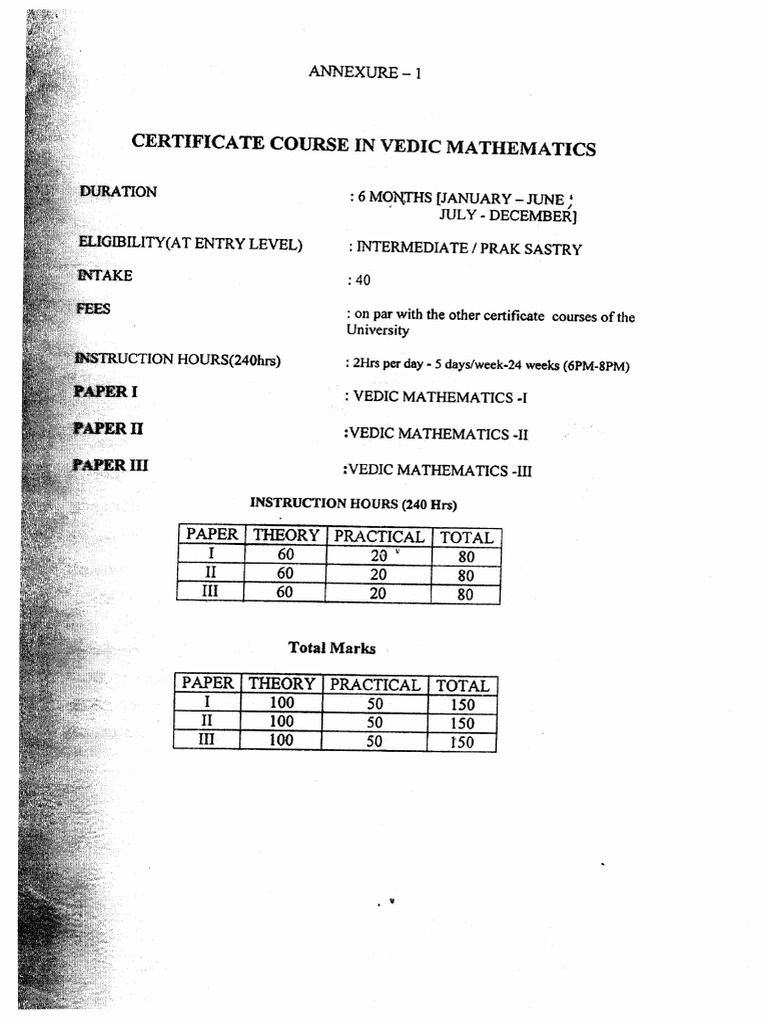 Vedic Maths | PDF