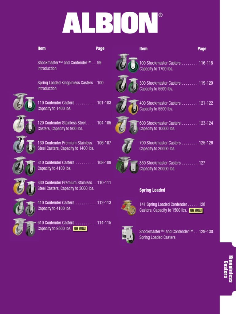 Kingpinless catalog2011 pdf building materials materials