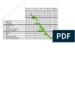 Jadwal Penelitia