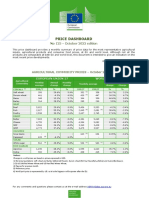 Commodity Price Dashboard 2022 11 en