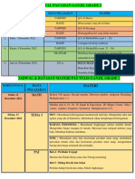 Jadwal Pas & Batasan Materi Ganjil Grade 2