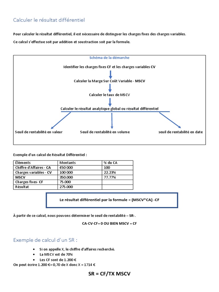 Calcul du Résultat Différentiel et MSCV | PDF | Business | Économie