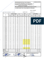 déflexion pk 39+500_49+500