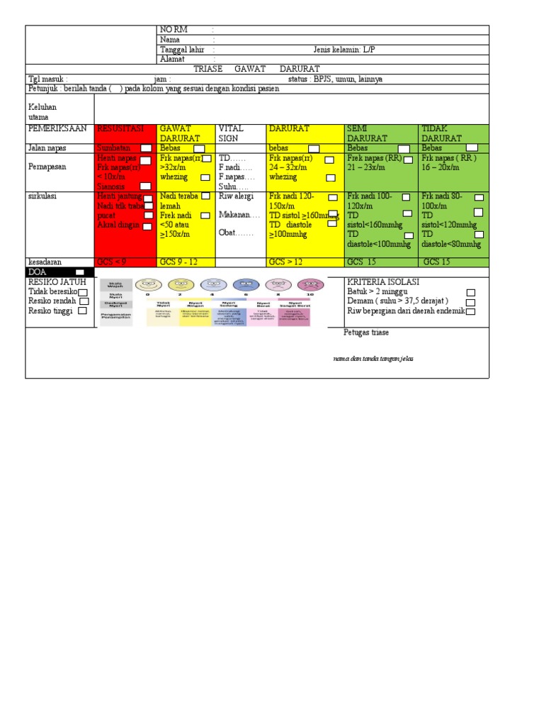 Triase Igd | PDF
