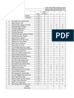 Data Tabulasi Kls VI SDN 10 Pedungan Salinan Salinan Salinan Salinan