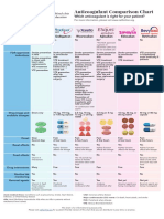 NATF ACC Healthcare Provider May 2020