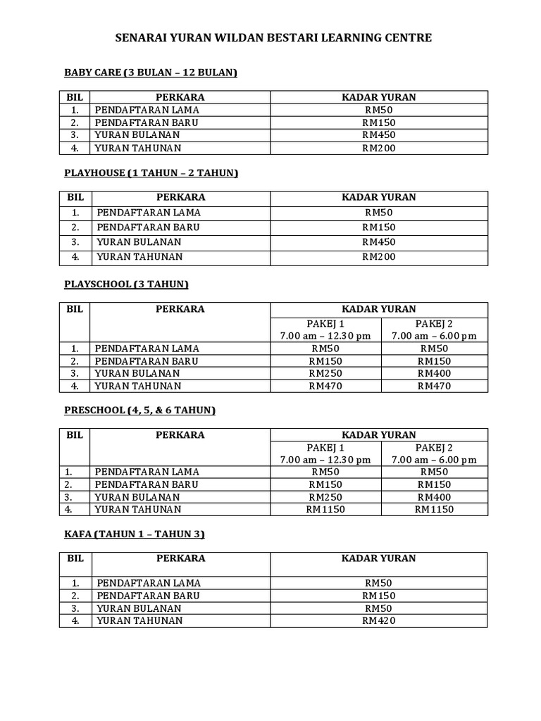 Fees Schedule Format