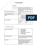 Careerboat Mentorship Details 