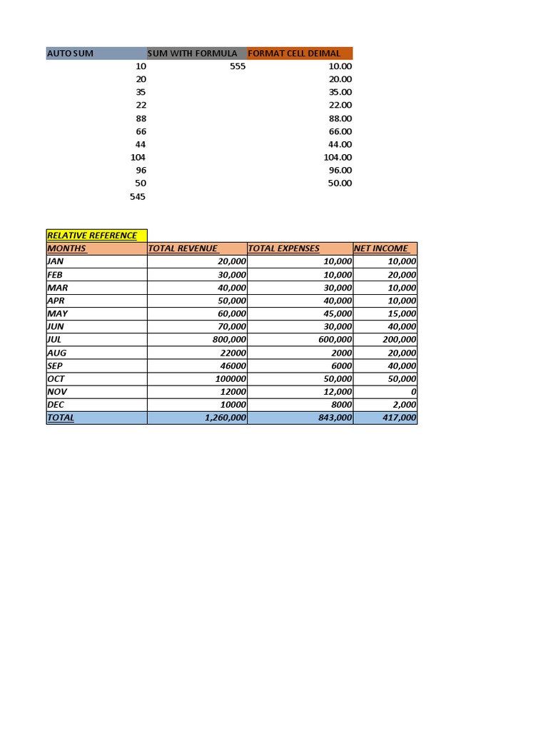 Excel Learning Online