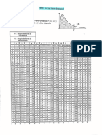 Tables Statistiques