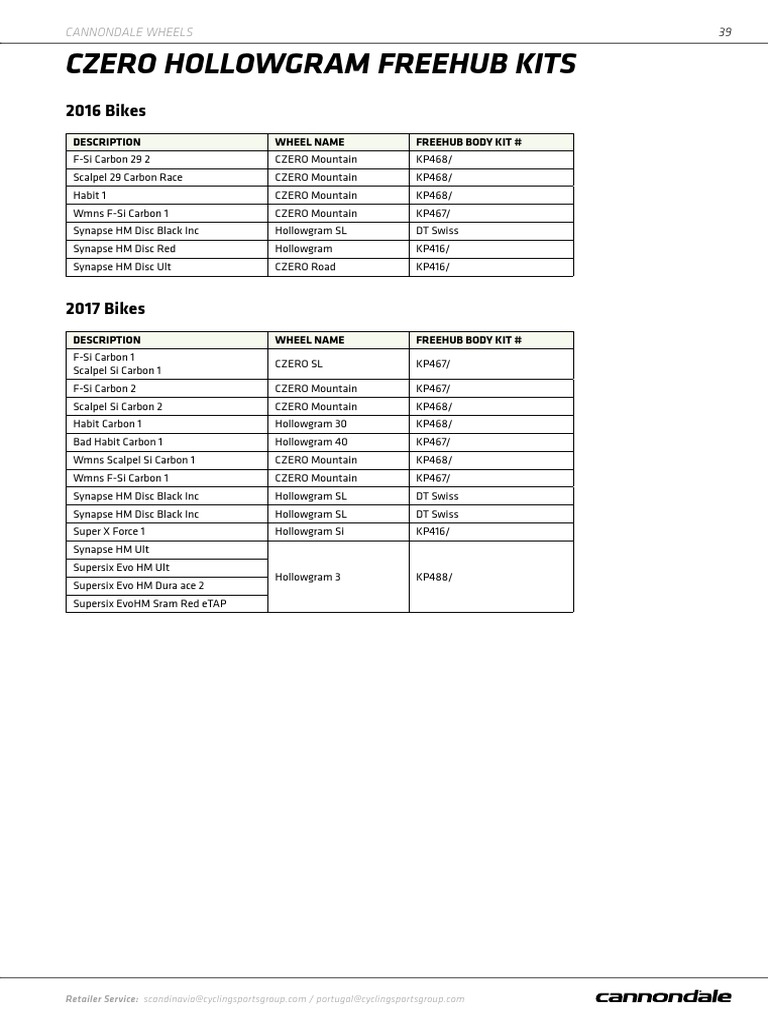 Czero wheels download free pdf aerobic exercise transport