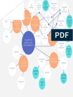 Conceptos Básicos Del Mantenimiento