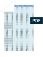 PGMC Datos - de - Mantenimiento - Actividad 2