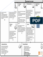 Business Model Canvas