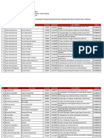 List Mills Multimas Nabati Asahan Kuala Tanjung H2 21