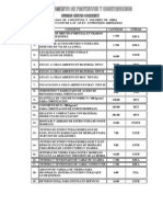 Catalago de Conceptos y Volumen de Obra