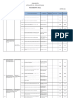 Plan Operativo Anual 2023