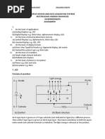 Display Devices