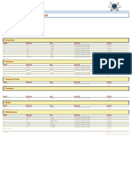 Bill of Materials RadioFmEmisorMikelEchavarren