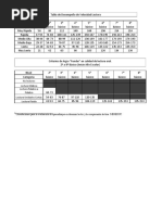 Textos Velocidad Lectora Enumerados