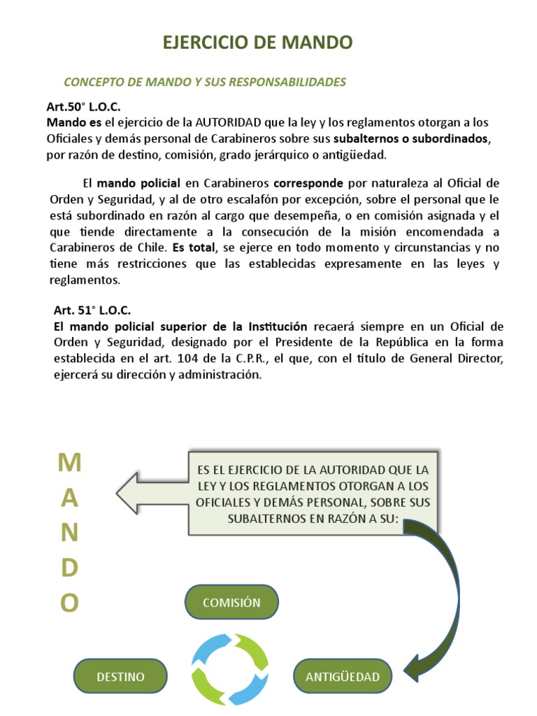 Ejercicio Del Mando Power Point | PDF | Oficial (Fuerzas Armadas ...