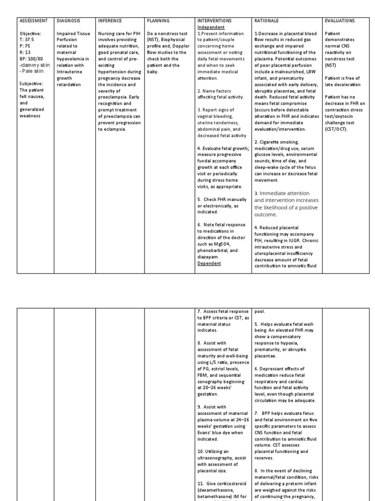 ncp-gestational-hypertension-pdf-fetus-preterm-birth