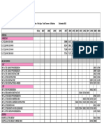 Lista de Precios - Autos Usados - Diciembre 2022