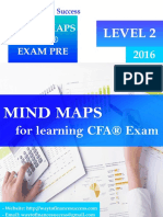 Free Mind Maps CFA Level
