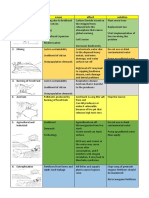 Environmental Science Module 1