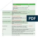 Lista Preços Revenda MB-RBB Paisagismo 2017 Condições Comerciais