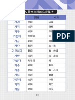 《NEW TOPIK I怪物y講師教學團隊的新韓檢初級全攻略》單字電子書