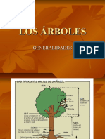 Uf 1182.3.1. Arboles (Presentacion)