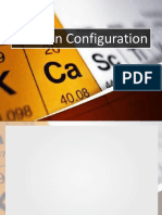 Electron Configuration Explained