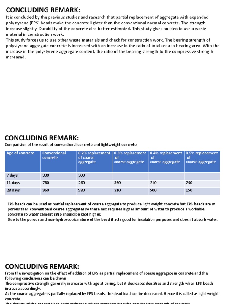 Lightweight Concrete with EPS Beads | PDF | Concrete | Construction ...