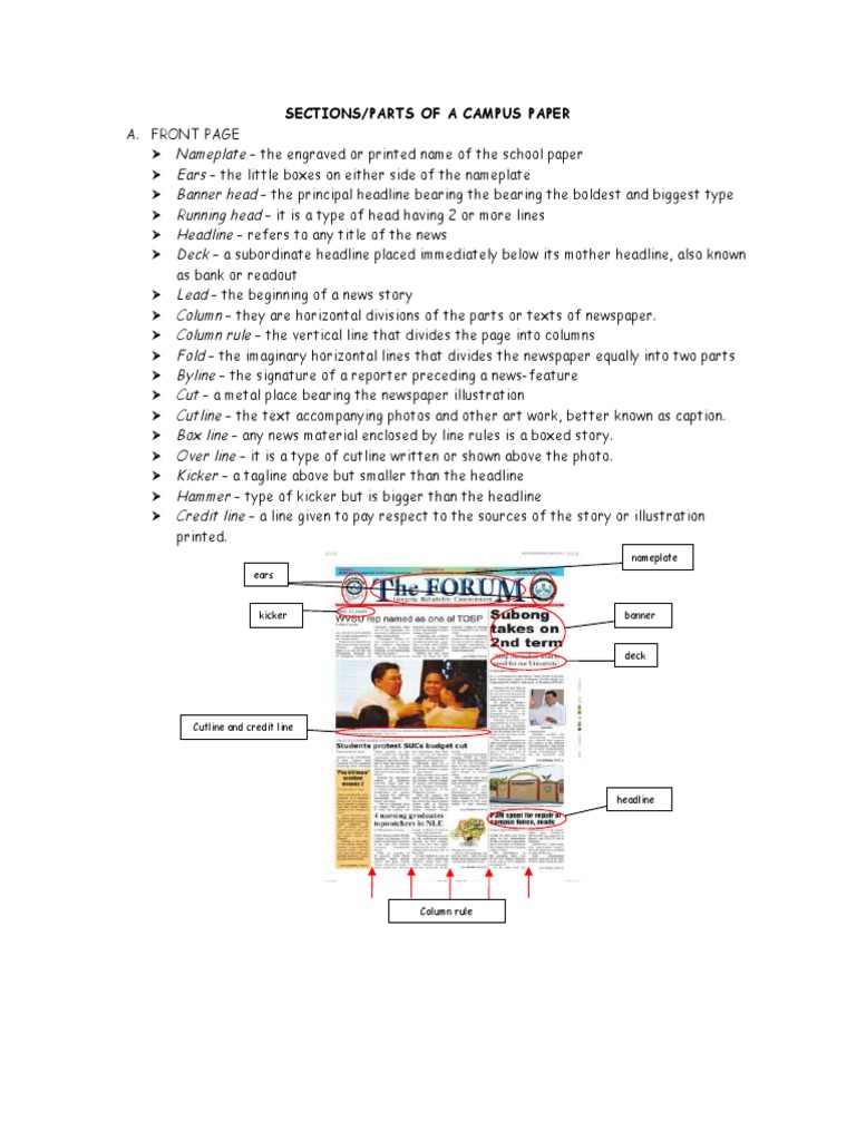 Parts of A Campus Paper | PDF