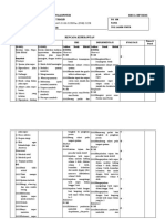 Format Sdki Slki Siki