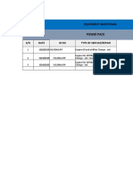 Mtce Log