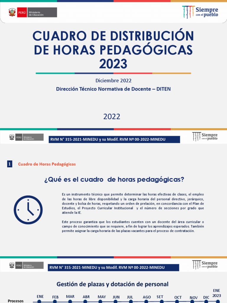 Cuadro de Horas Pedagógicas 2023 | PDF | Plan de estudios | Maestros
