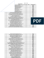 Slip Wise Amount Details