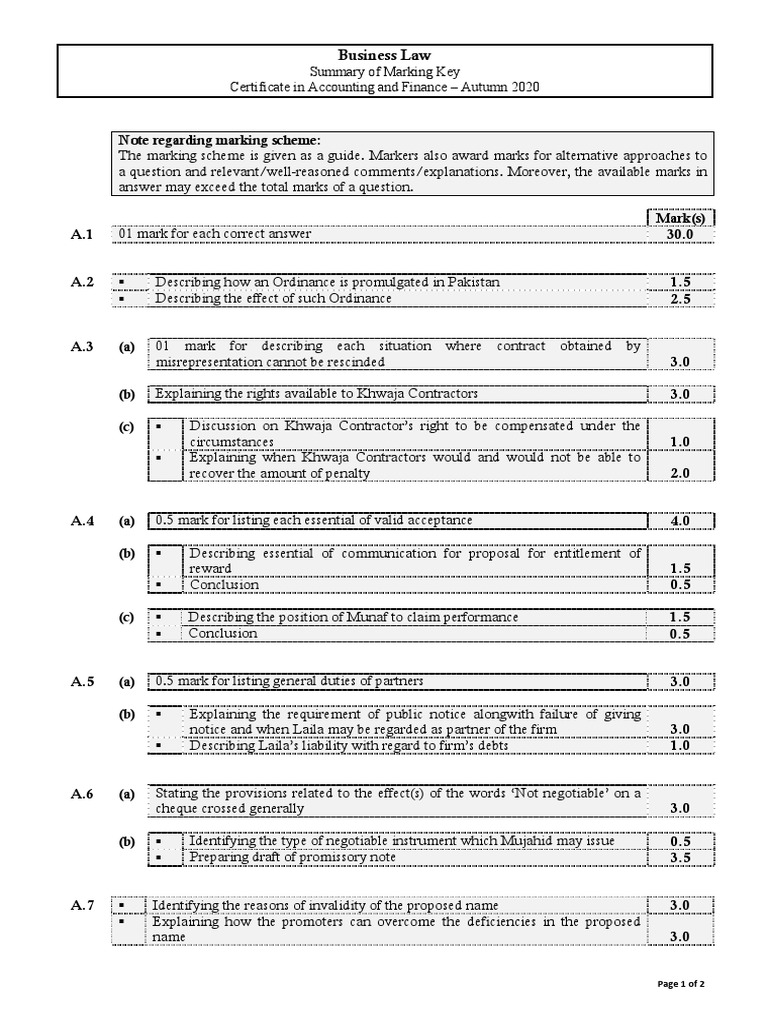 Business Law Marking Key Summary | PDF