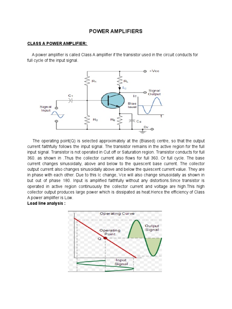An InDepth Look at Class A, B, AB, and C Power Amplifiers Their