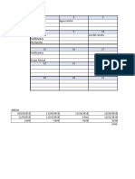 Inversión Arándano 2017