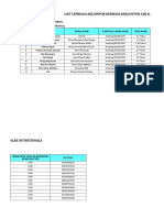 Form List Penerima Produk KB NURUL IMAN Kec.gudo