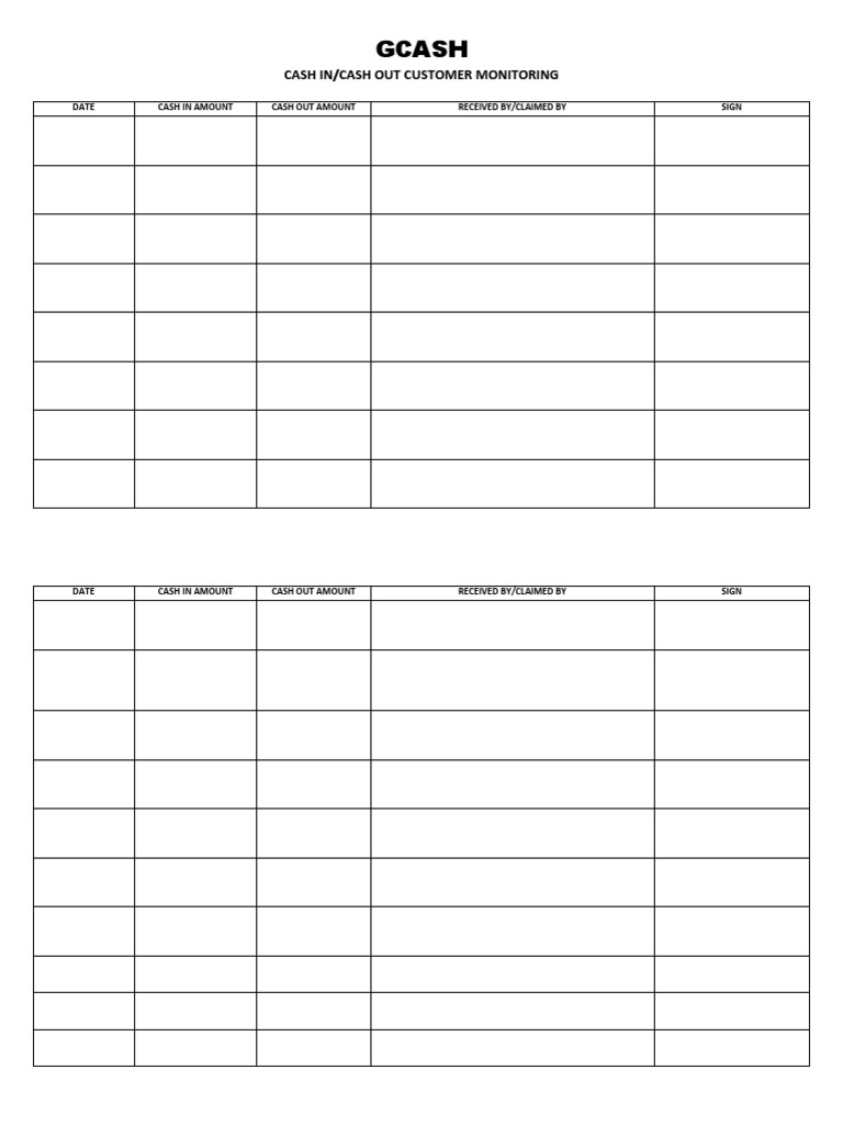 GCash Cash In/Out Monitoring Template | PDF