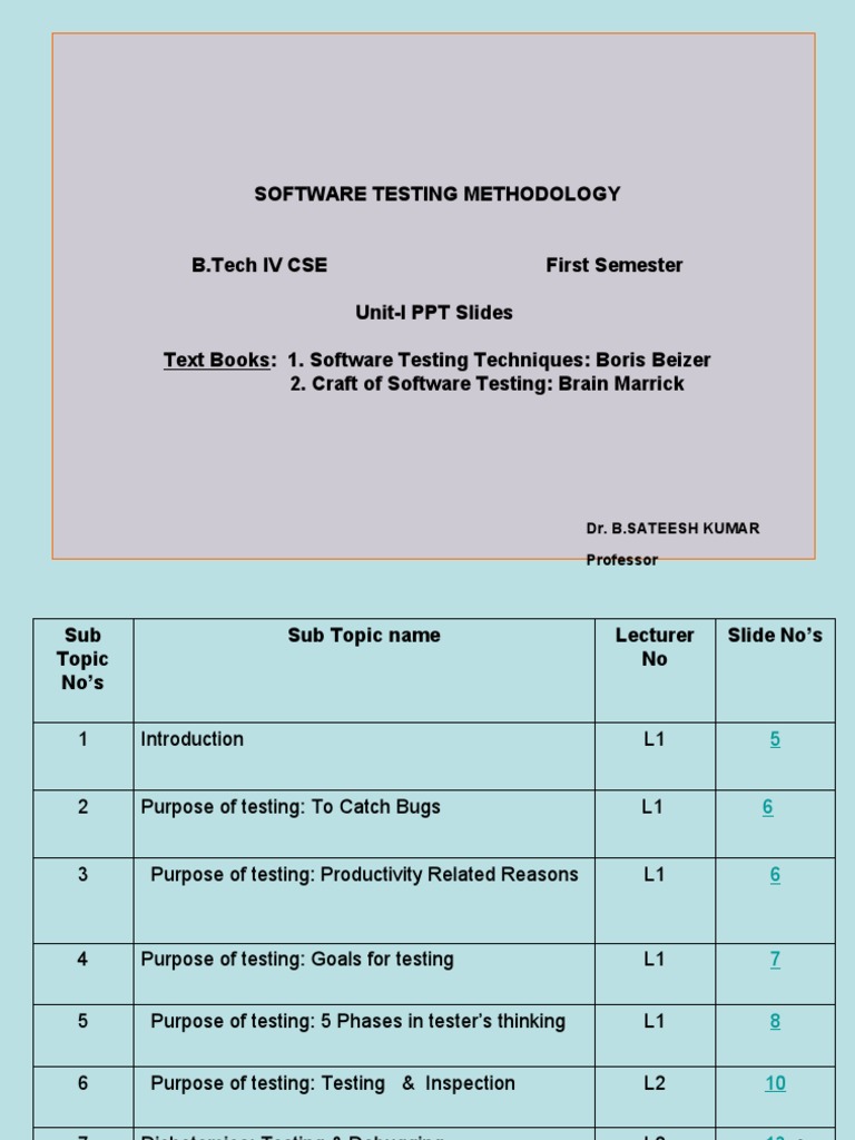 STM U1 PDF Software Testing Software Bug