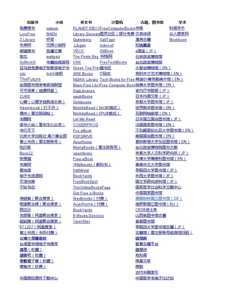 电子书下载网址汇总| PDF